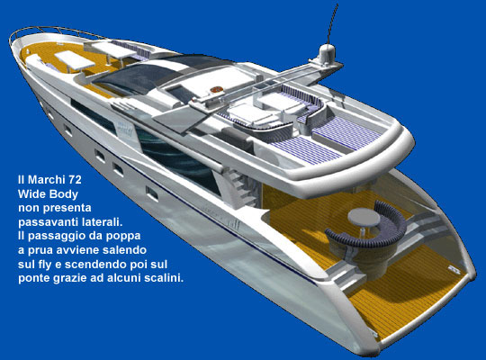 Il Marchi Wide Body non presenta passavanti laterali. Il passaggio da poppa a prua avviene salendo sul fly e scendendo poi sul ponte grazie ad alcuni scalini.