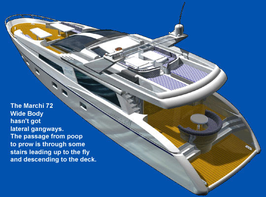 The Marchi 72 Wide Body hasn’t got lateral gangways. The passage from poop to prow is through some stairs leading up to the fly and descending to the deck.